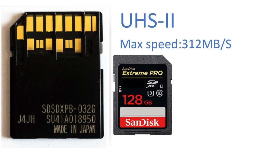 UHS-II
Max speed 312MB/S